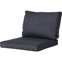 Madison Basic Black loses Sitzkissen 60x60cm für Lounge-Set und Gartenbank